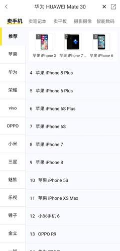 爱回收二手平台