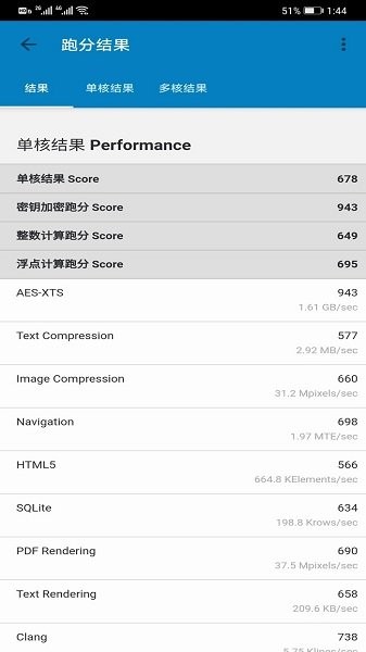 GeekBench5