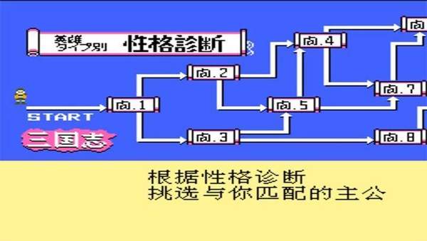 老版三国志怀旧版