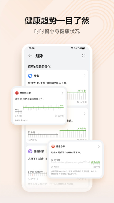 华为运动健康计步器