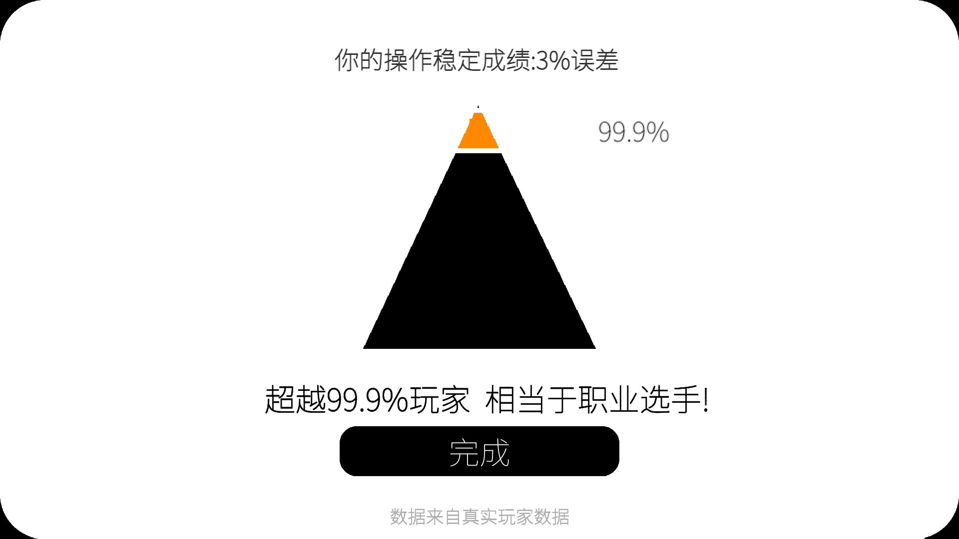 我的游戏天赋正式版