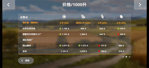 模拟农场20手机版