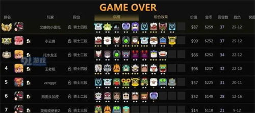 多多自走棋龙渊版