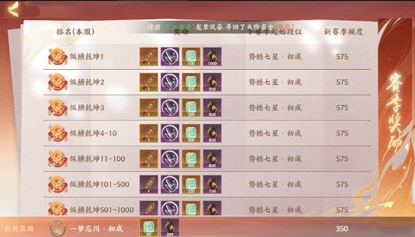 忘川风华录小米服