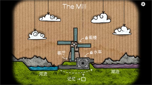 逃离方块磨坊