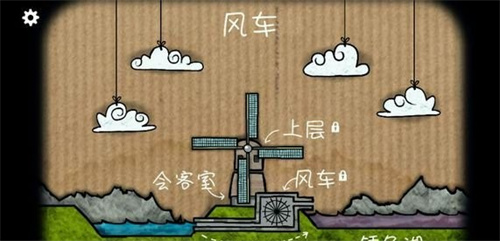 逃离方块磨坊