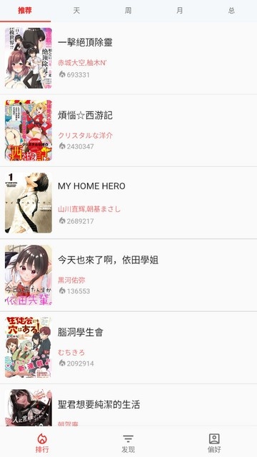kobi漫画