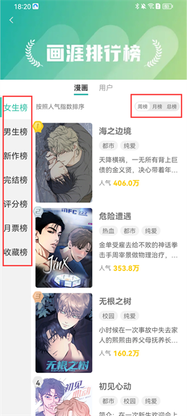 画涯免费漫画