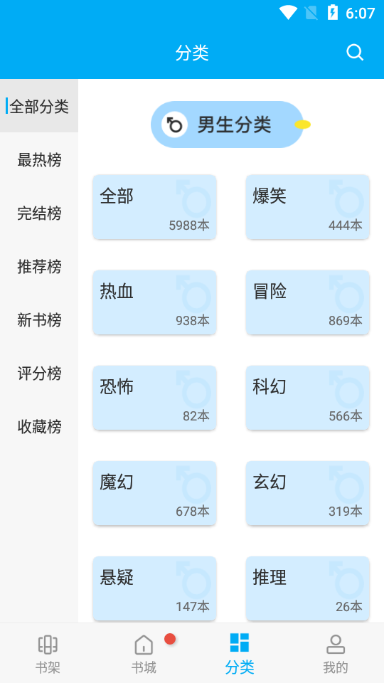 风车漫画免费漫画观看