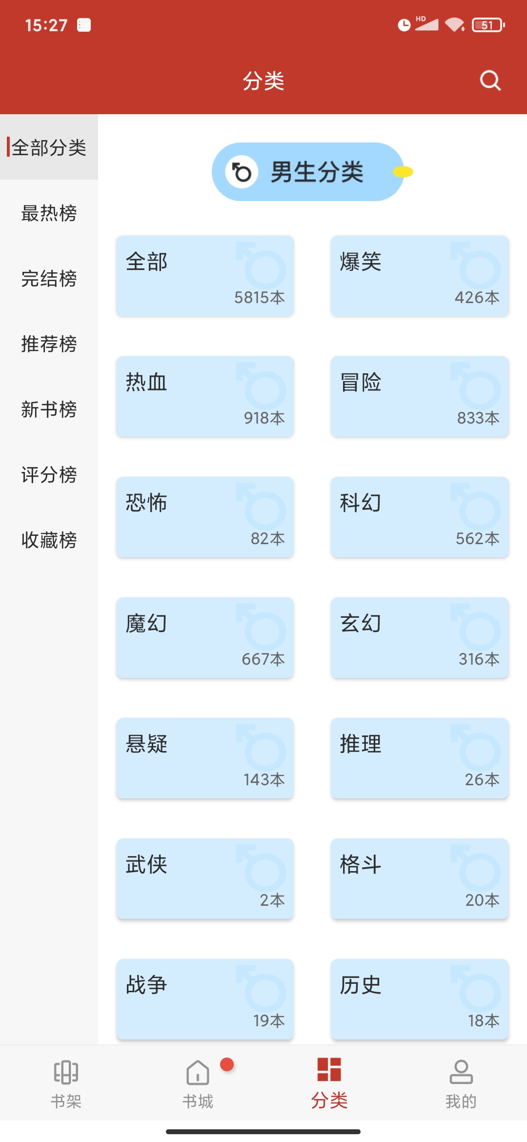 36漫画正版