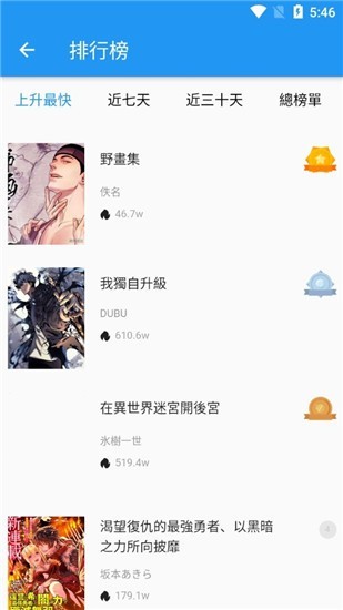 拷贝漫画3.0版本(拷貝漫畫)