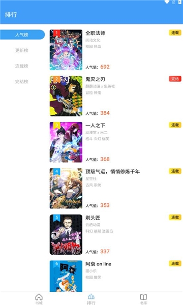 Cain漫画免费最新版