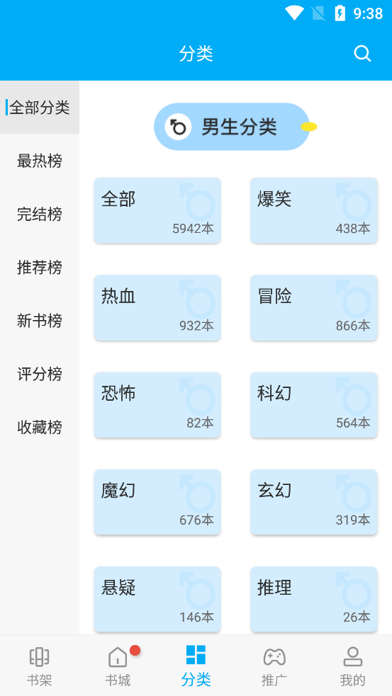 风车漫画app正版