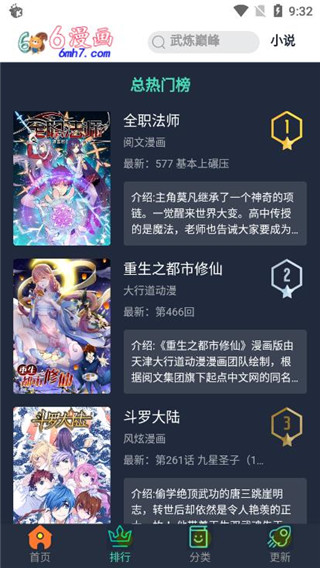 6漫画免费阅读(下拉式)