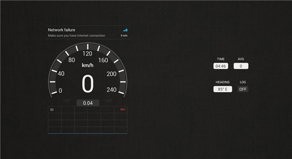 SpeedView宣传图