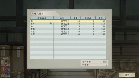 太阁立志传5完全汉化版9