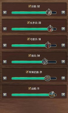 基辅罗斯2汉化内购版(Kievan Rus’ 2 Premium)