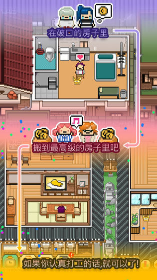 独自生活汉化版(Living Alone)