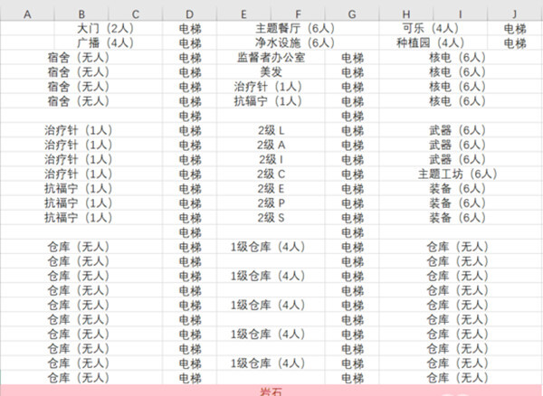 辐射避难所汉化补丁