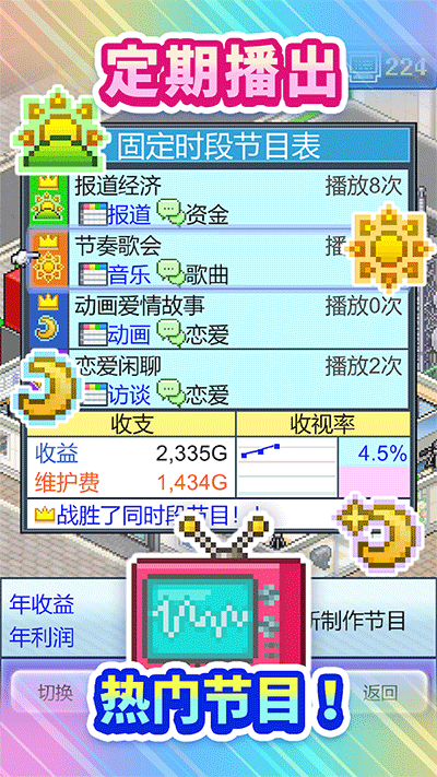 开拍电视制作物语汉化版(TV Studio Story)