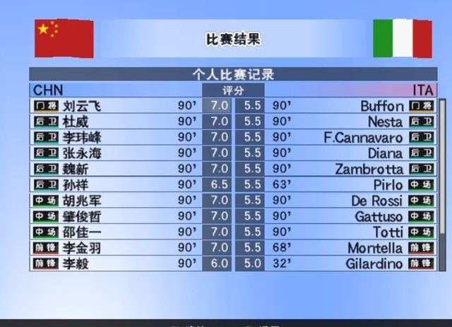 实况足球8汉化补丁