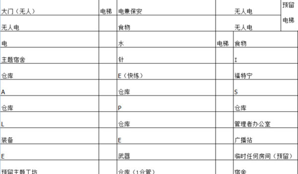 辐射避难所汉化补丁