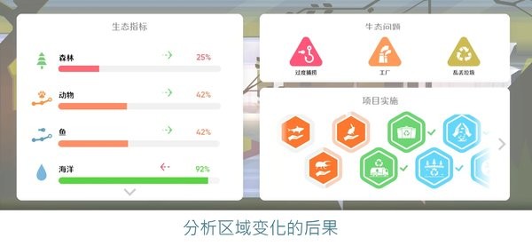 拯救地球汉化手机版(Save the Earth)