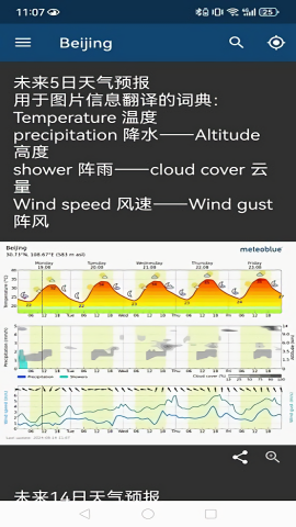 meteoblue天气汉化中文版
