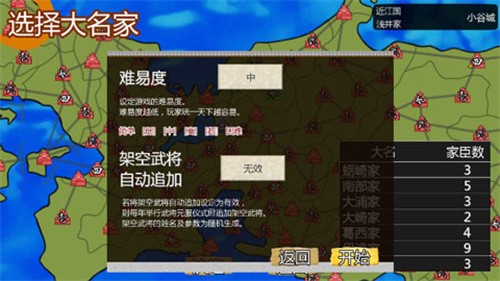 战国之雄3汉化版无限兵力
