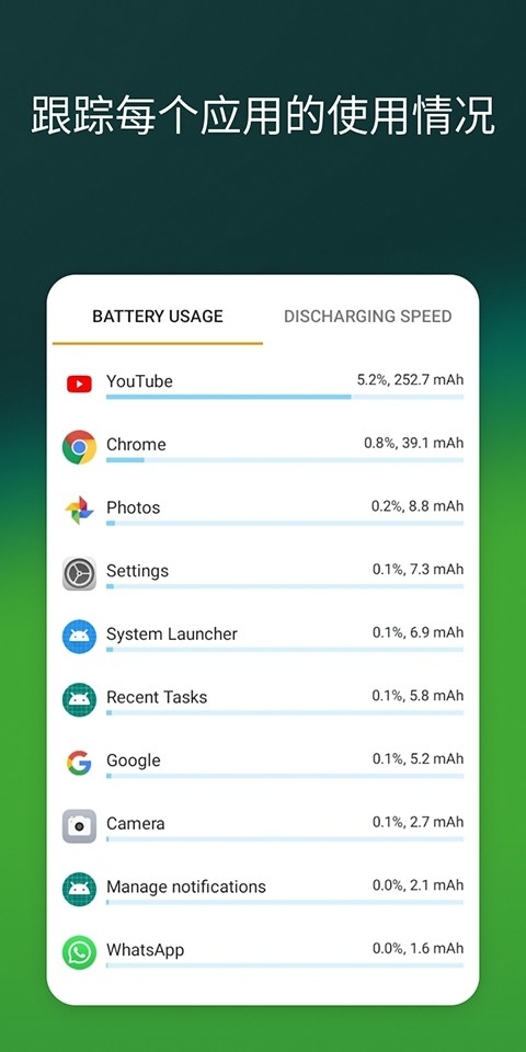 accubattery汉化版已付费下载