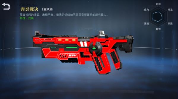 重武器与科技枪解析截图1
