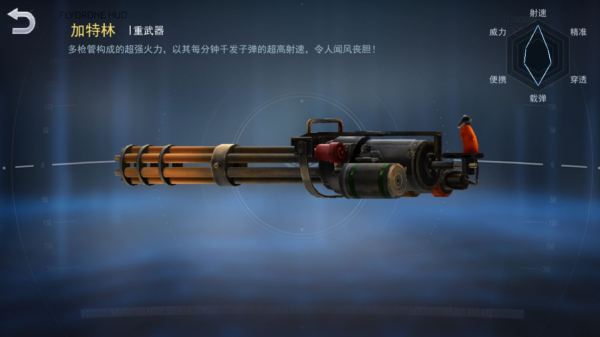 重武器与科技枪解析截图2