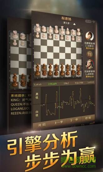国际象棋