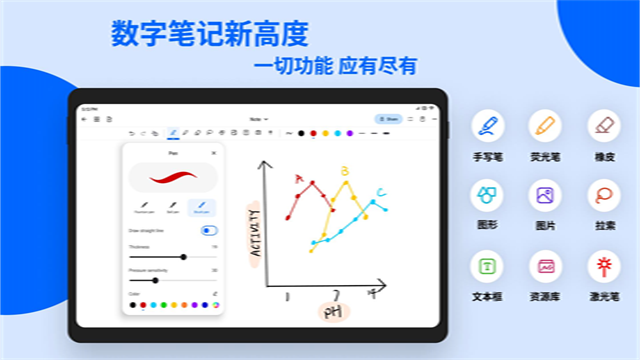 Notewise软件