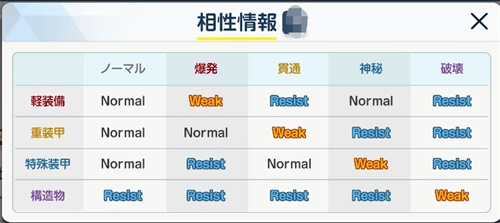 碧蓝档案国际服