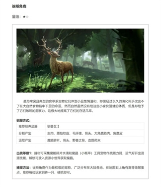 黑光生存进化国际服