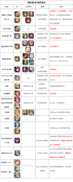 天命之子图片3