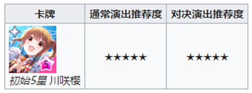 偶像荣耀国际服