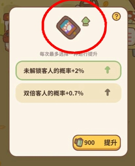 动物餐厅图片3