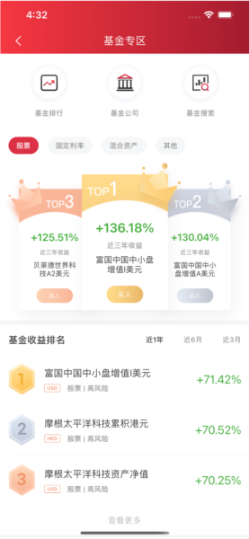 中银国际图片
