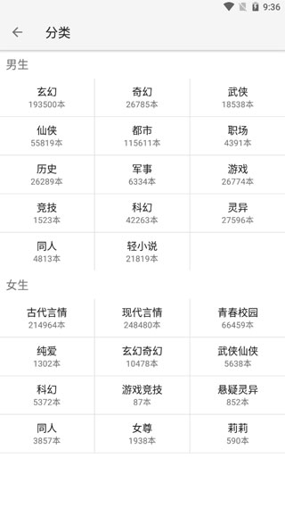 轻阅小说免费版