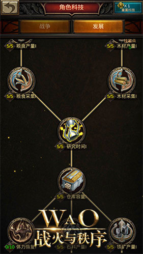 战火与秩序