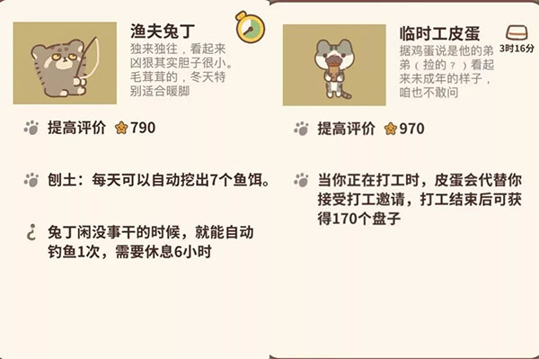 动物餐厅员工展示