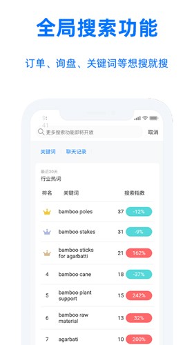 阿里旺旺国际版