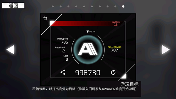 范式起源paradigm国际服