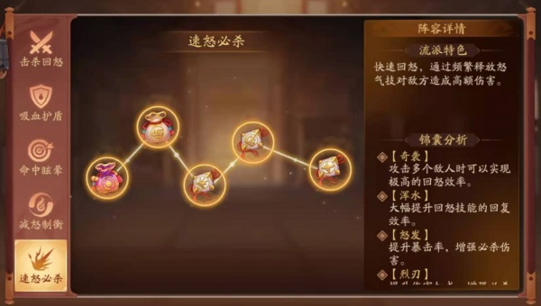 锦囊攻略配图2