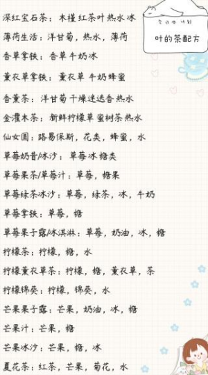 配方攻略配图3