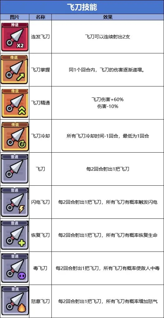 卡皮巴拉go国际服