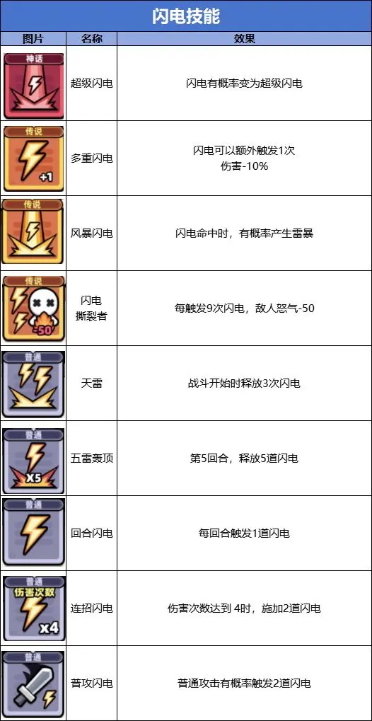 卡皮巴拉go国际服