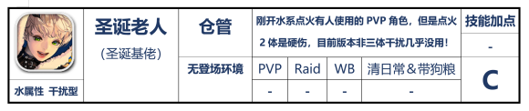 天命之子国际服